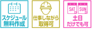 標準プラン