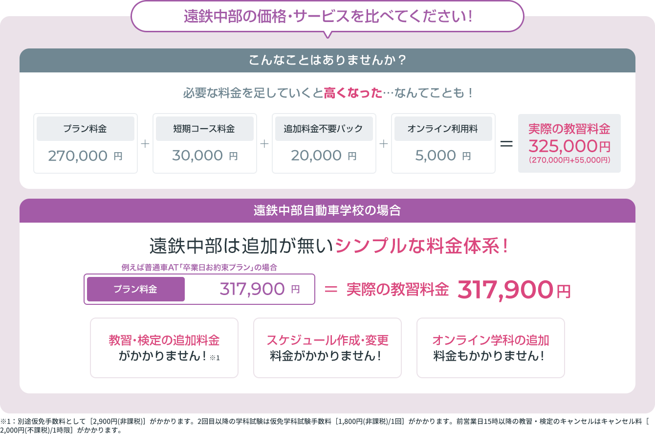 遠鉄中部の価格・サービスを比べてください！