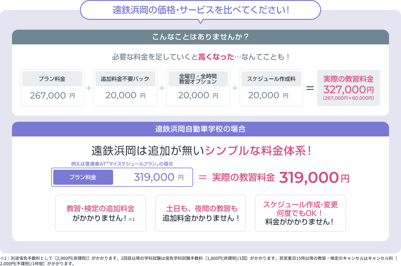 遠鉄浜岡の価格・サービスを比べてください！