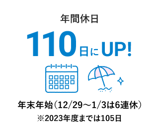 年間休日100日にUP!※2023年度までは105日