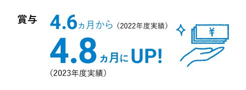 ああああああ